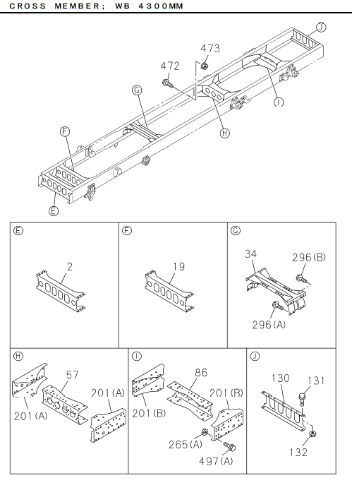Partial Engine